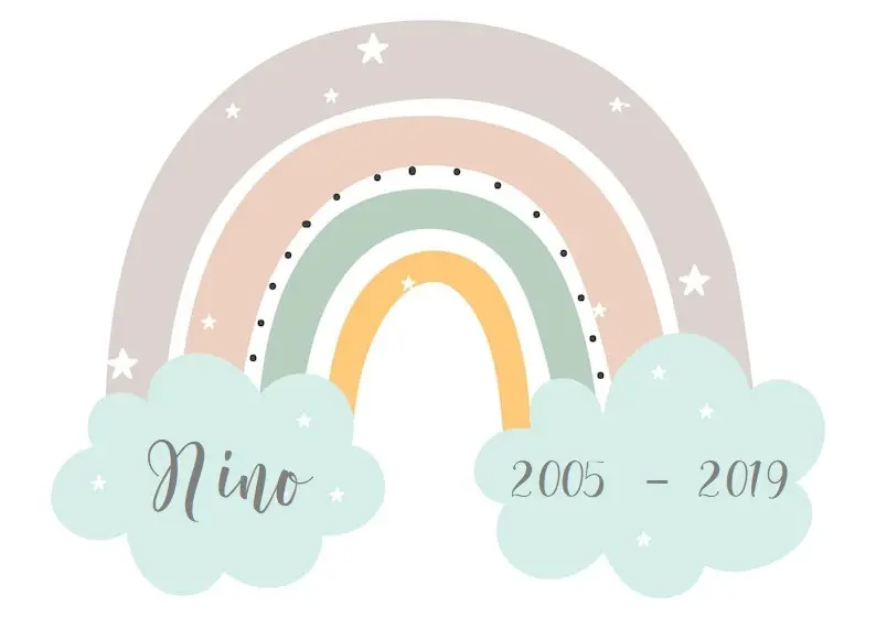 Andachtsbild von Dulce mit Dir im Herzen ♥