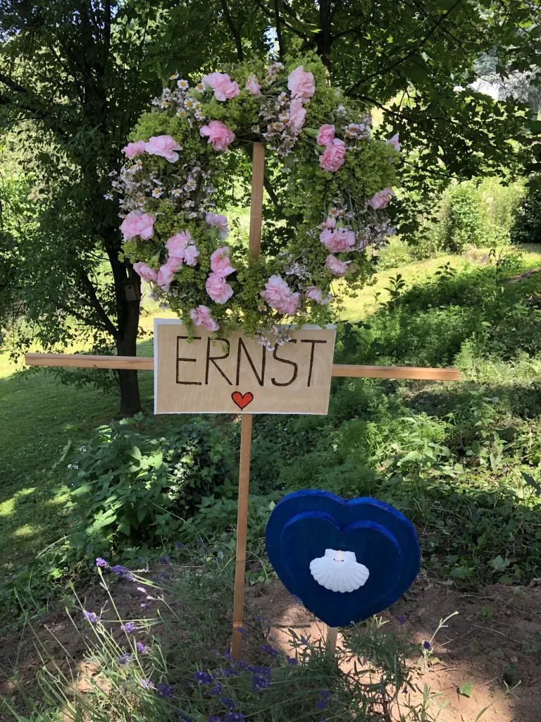 Image from Ernst