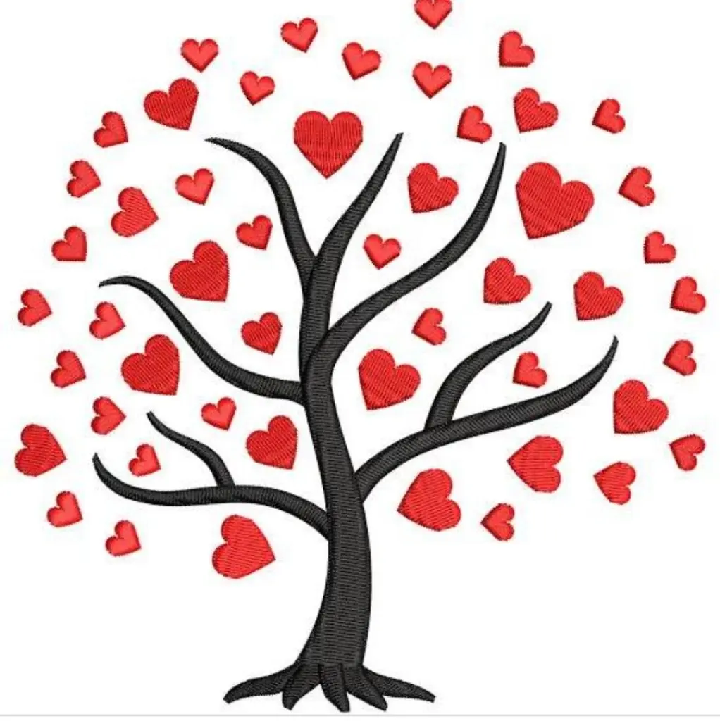 Andachtsbild von Immer im Herzen ❤️