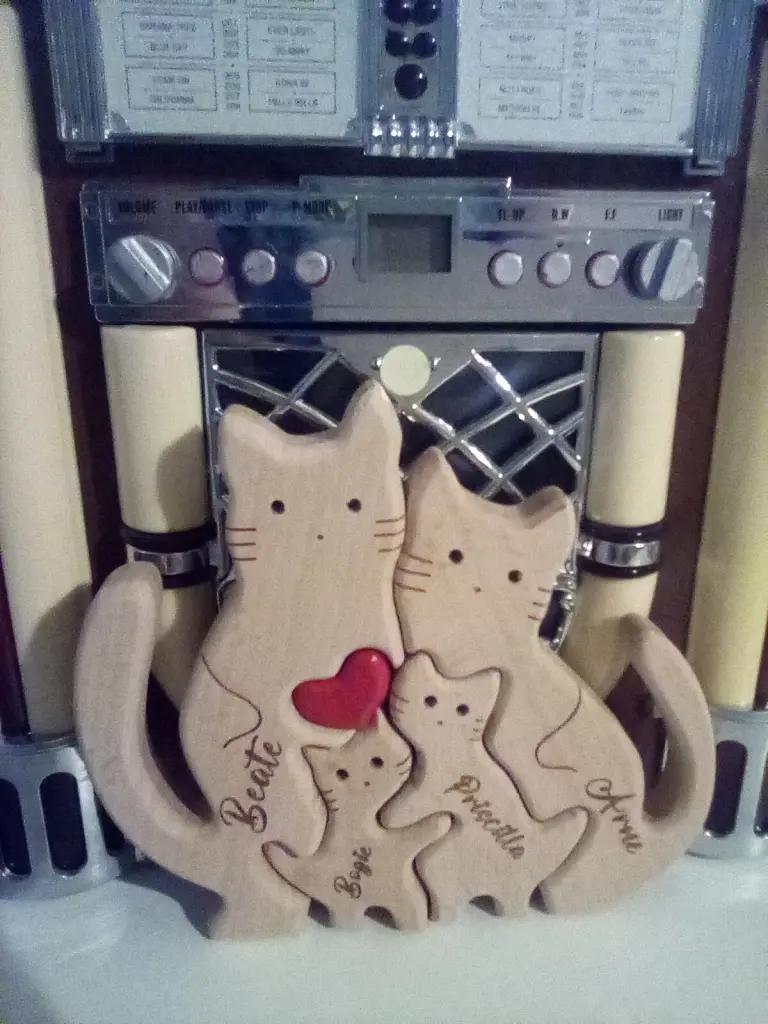 Condolence image of Beate mit Priscilla im Herzen❤