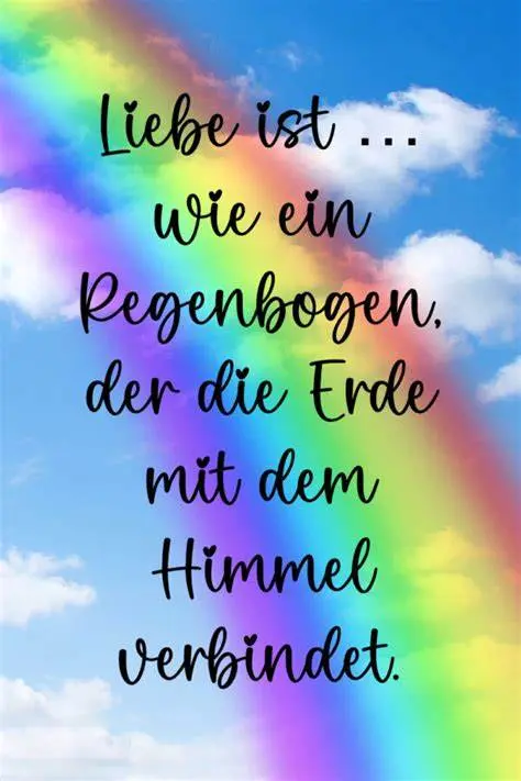 Condolence image of Brigitte mit Nelly, Benny und Axel im Herzen